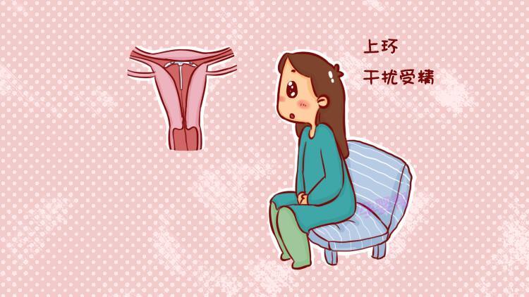 苏州上环哪家医院好_上环后肚子疼什么原因