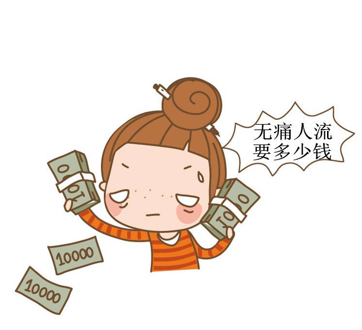 苏州吴中区人流手术多少钱